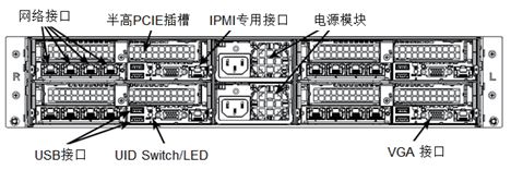 服務器上ipmi口是什么.jpg