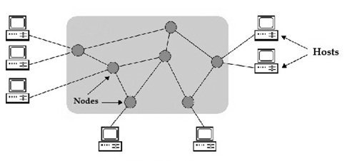 網(wǎng)絡(luò)節(jié)點(diǎn)是什么意思？.png